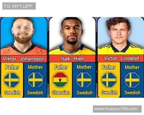 瑞典足球黑人球员的崛起与挑战:从困境中走向国际舞台的故事